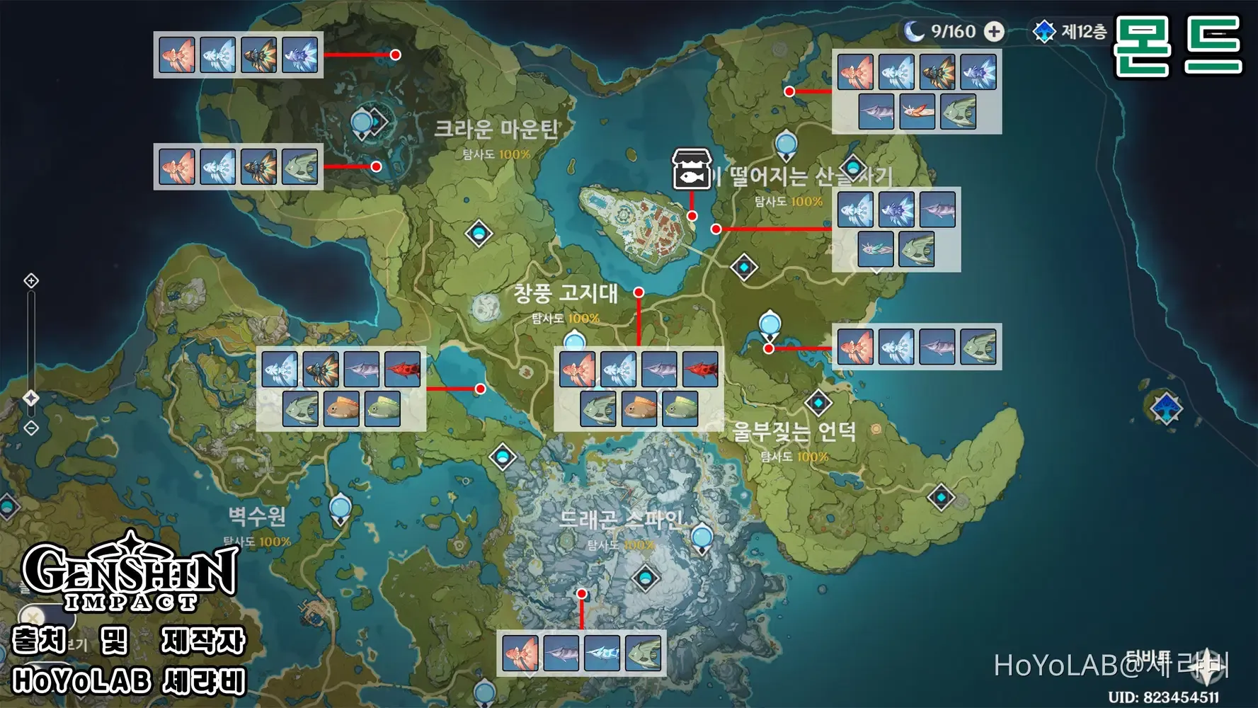 낚시 포인트 탐색 어군탐지기 활용 수심 수온 물때 확인_2