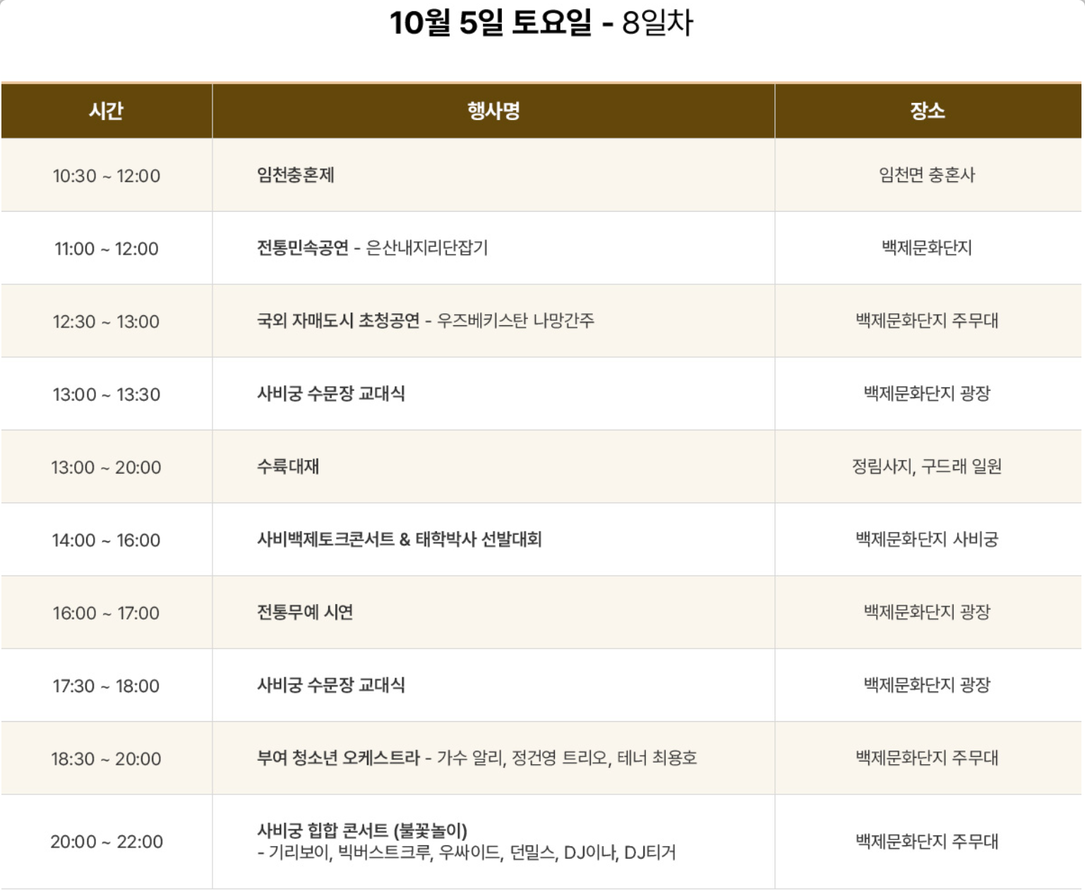 부여 백제문화제