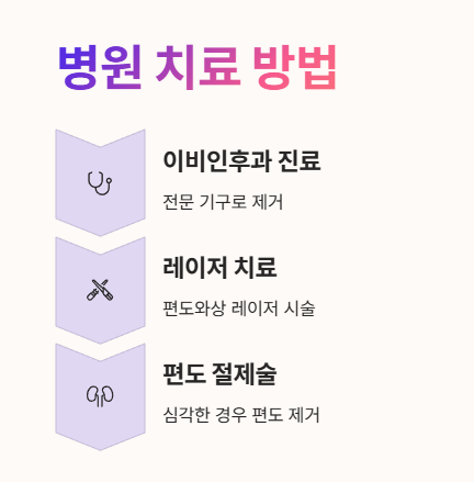 병원에서의 치료 방법