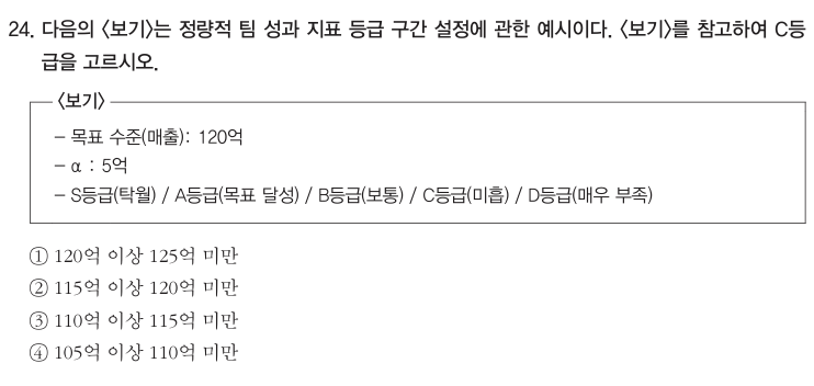 HRM전문가시험 빈출문제유형(2) 정량적 팀 성과 지표 등급 구간 구하기, 정량적 개인 성과 지표 등급 구간 구하는 방법