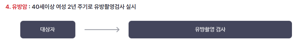 대전-건강검진