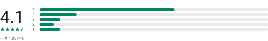 실시간 티비 어플, 실시간티비 ON, SBS, MBC, KBS, JTBC