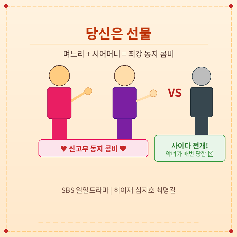 SBS 당신은 선물 줄거리 등장인물 포스터 관련 이미지