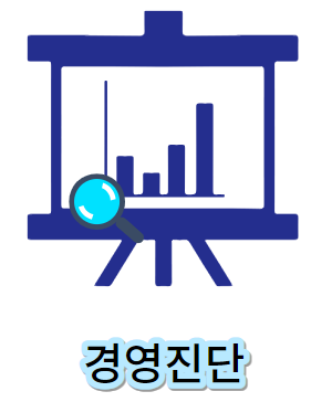희망리턴패키지-경영진단