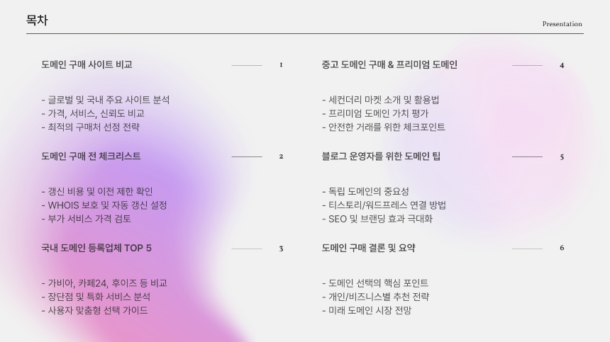 도메인 어디서 사야 할까? 2025 도메인 구매 비교 사이트 총정리
