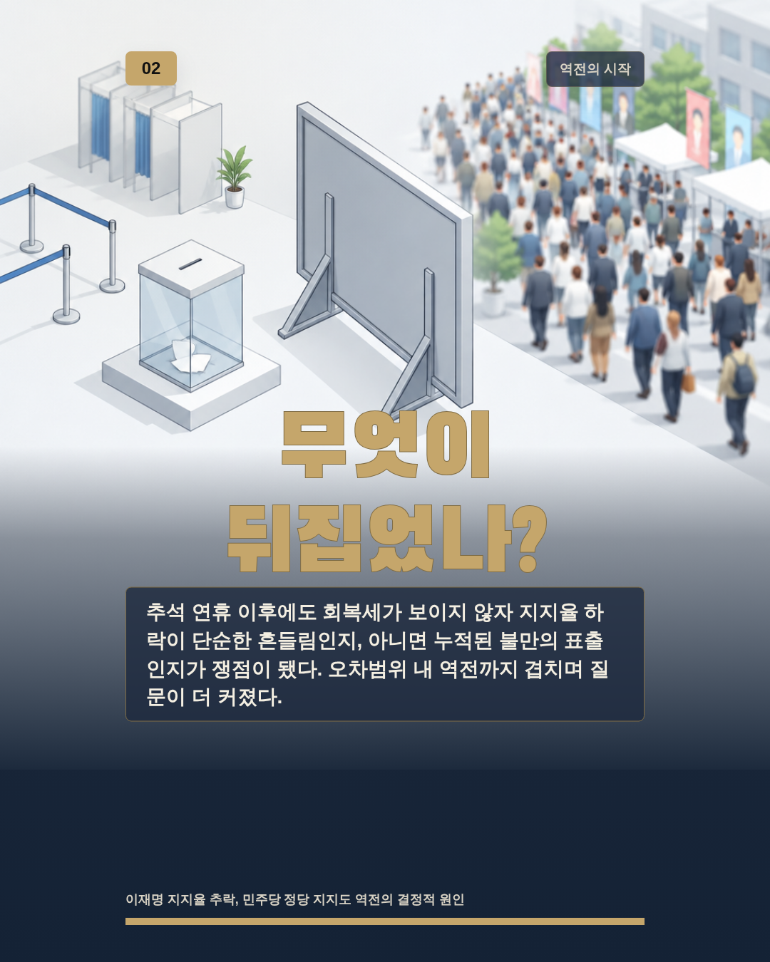 무엇이 뒤집었나?