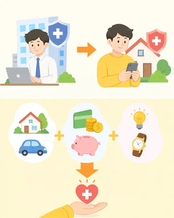 지역가입자 전환 후 보험료 변화 기준8