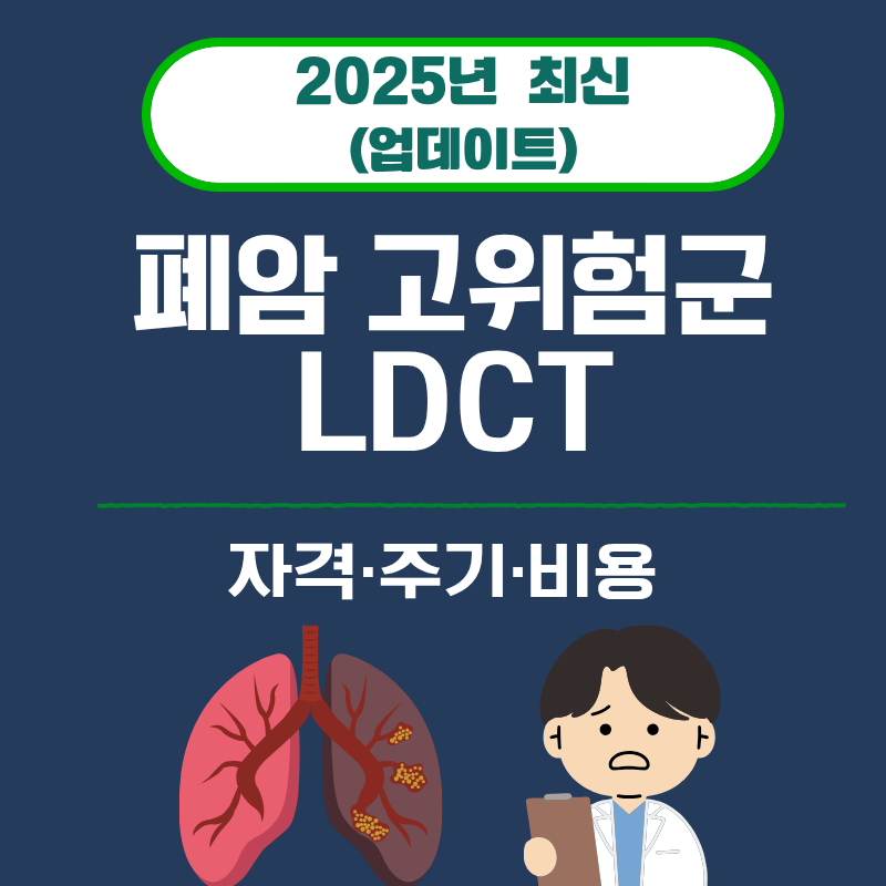 22. 폐암 고위험군 LDCT 자격&middot;주기&middot;비용 (2025)