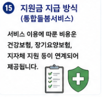 통합돌봄서비스 신청방법