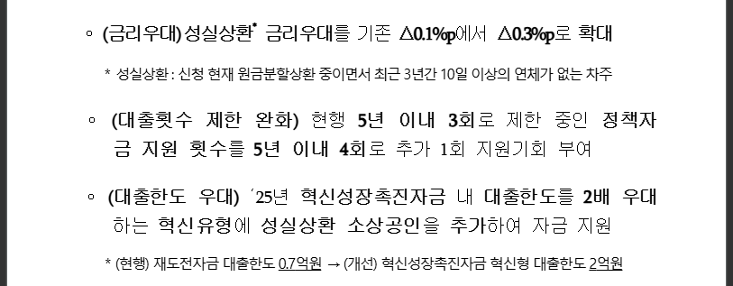 2025년 월 94만원&rarr;34만원! 소상공인 19만명 신청방법 (출처 :정책브리핑)