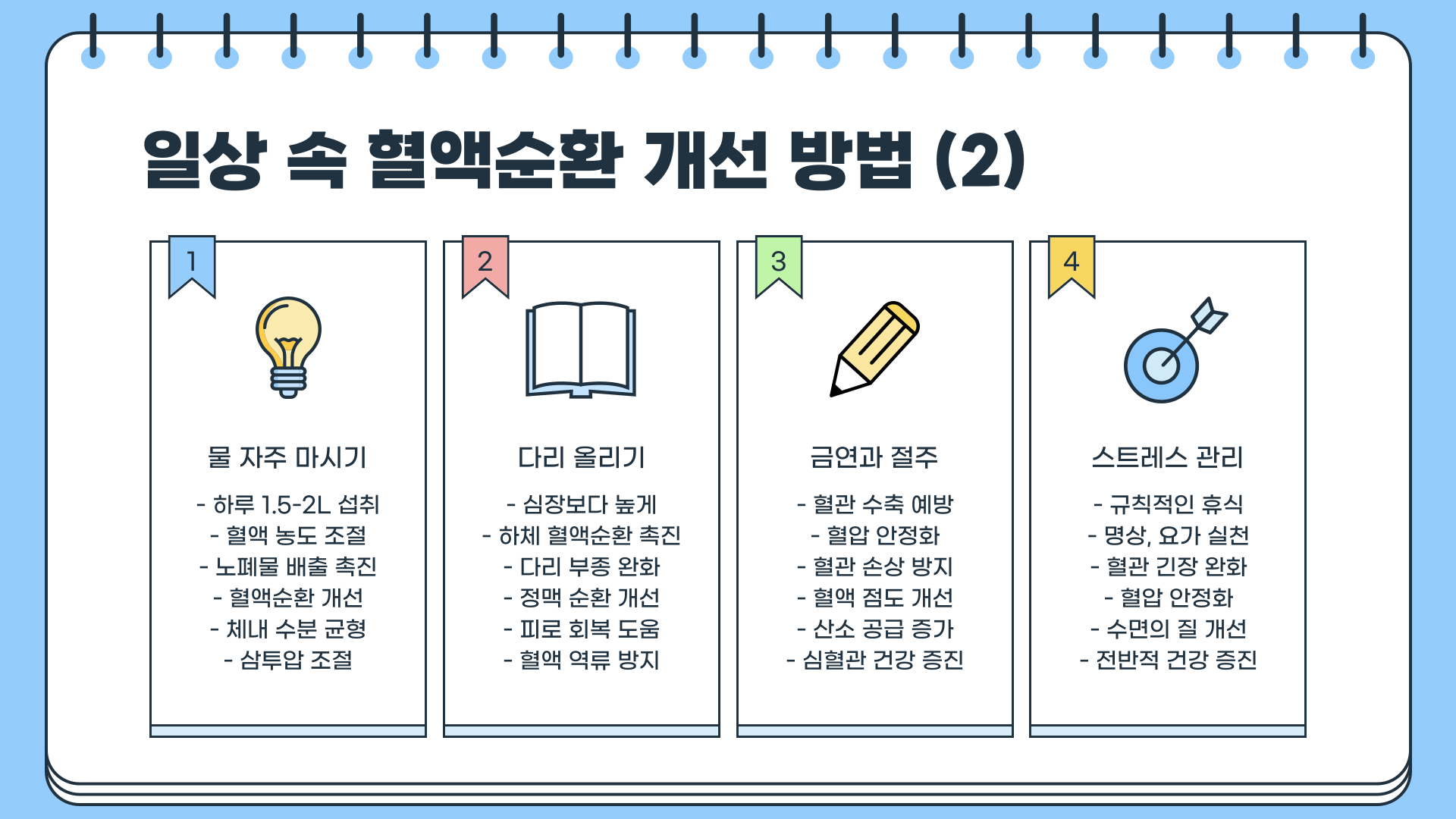 혈액순환안될때-치료