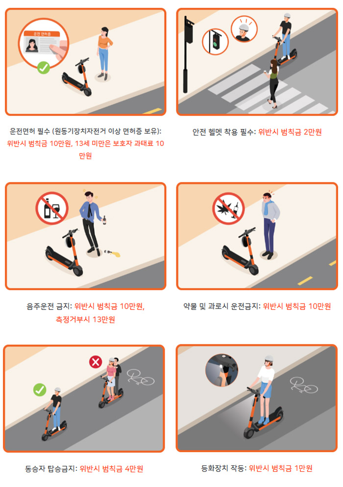 전동킥보드 도로교통법개정