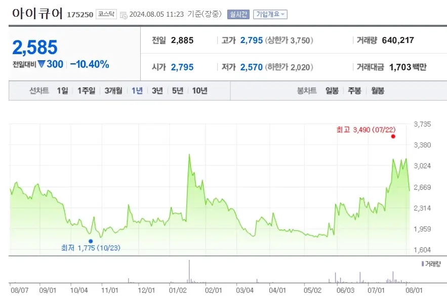 해리스관련주 수혜주 Top4ㅣ미대선테마