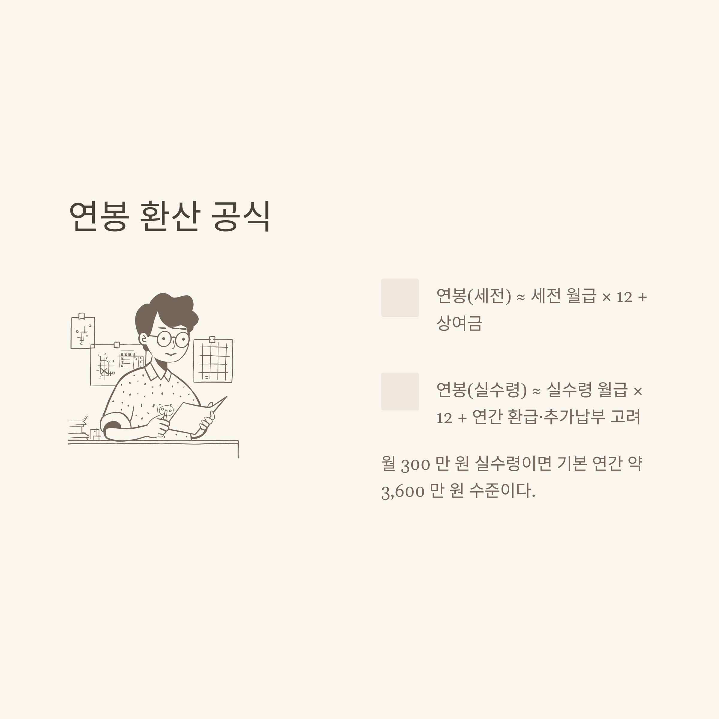 월급 300 실수령 완벽 가이드: 월급 250·290·320·350·400 실수령액과 연봉별 계산법, 실사례까지 총정리5