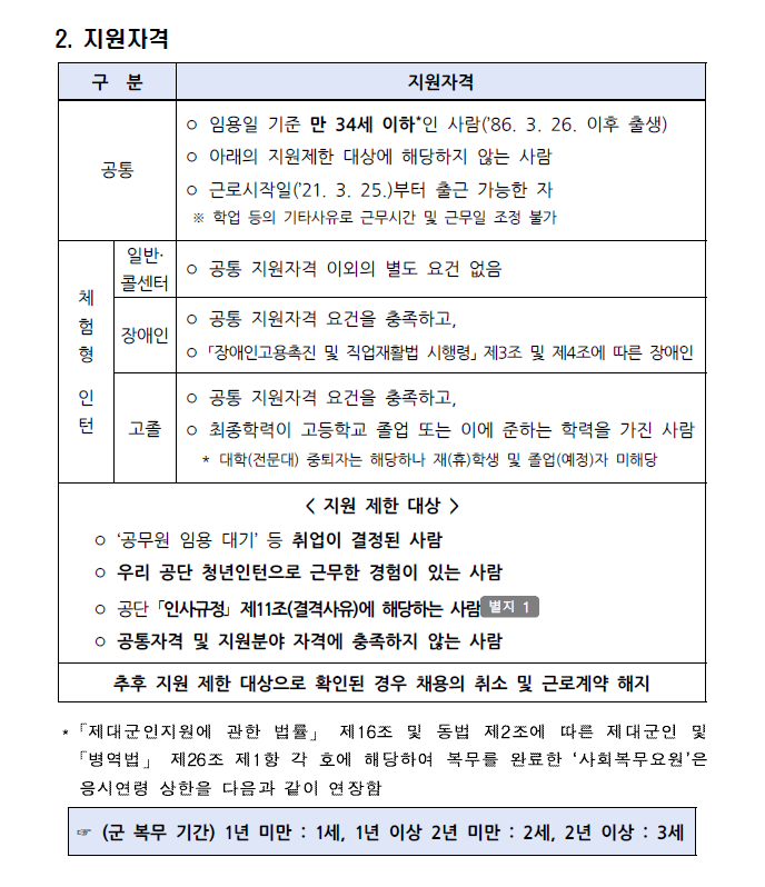 국민연금공단 인턴 채용 지원자격