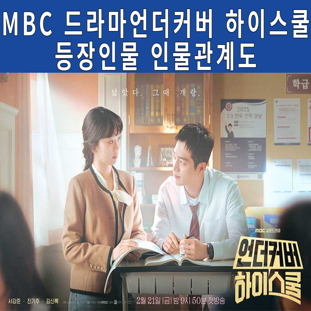 MBC 드라마 언더커버 하이스쿨 등장인물 인물관계도