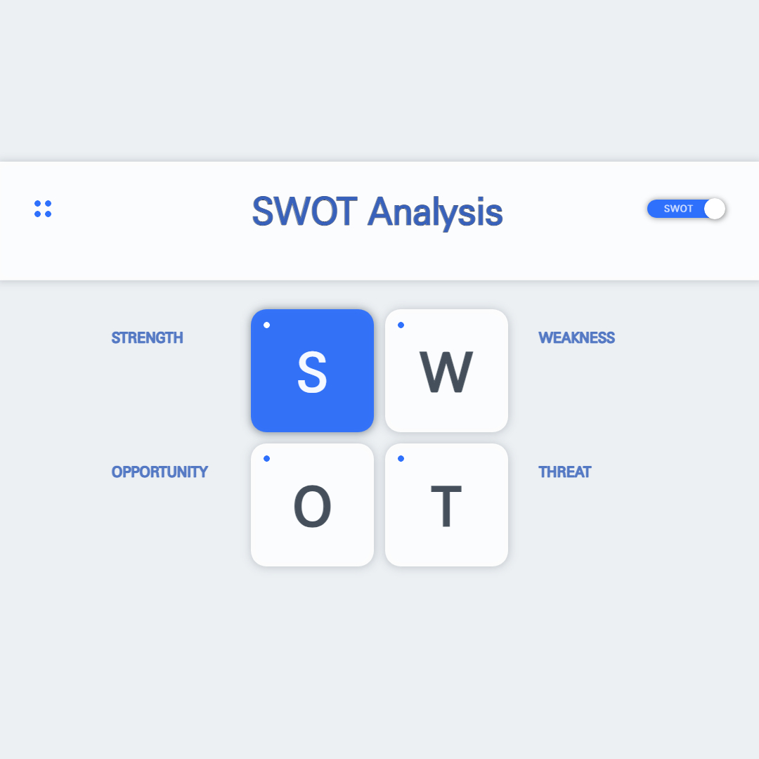 swot 분석&#44; swot analysis