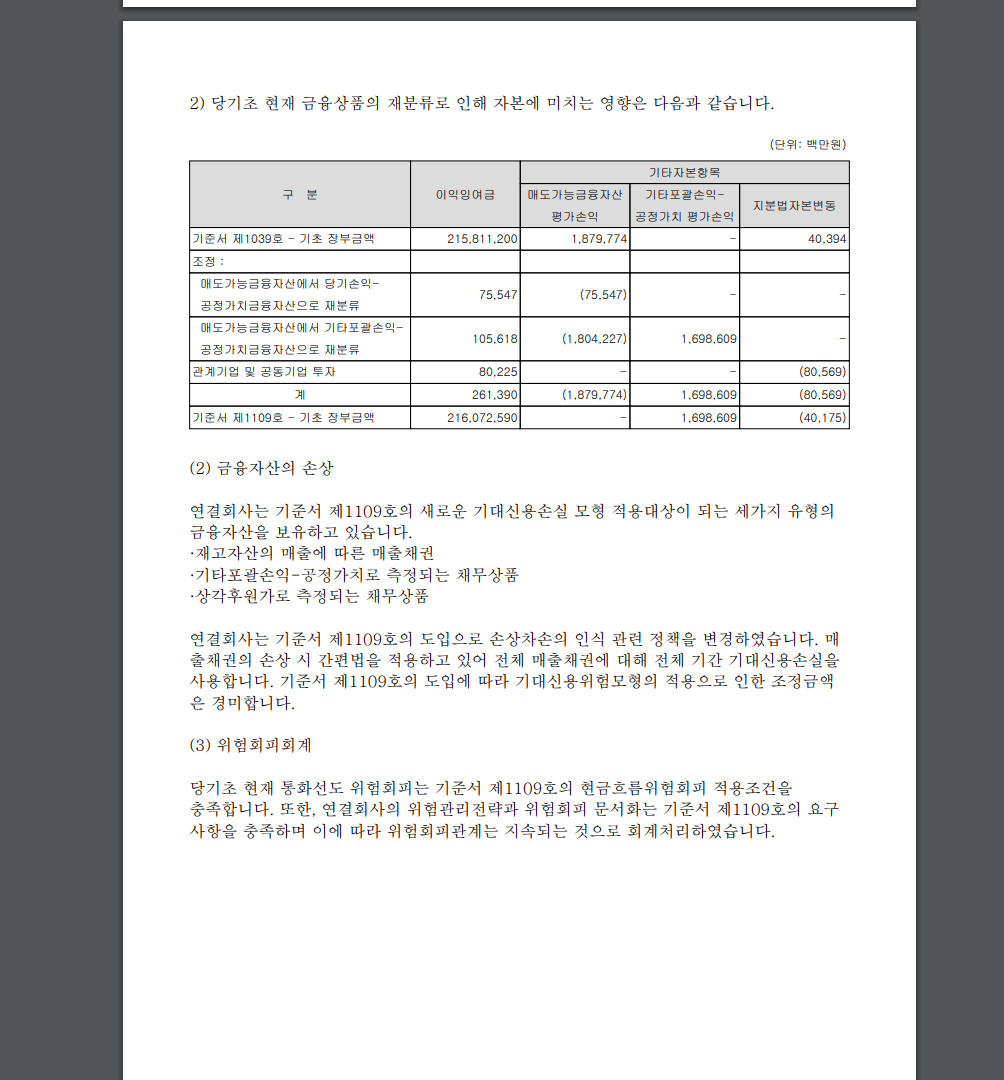 사업보고서내용을 봐야하는이유