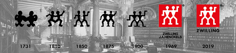 ZWILLING logo history image