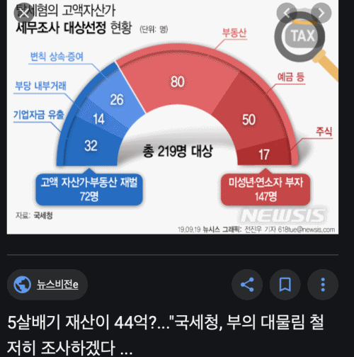돈이 당신을 사악하게 만드나?