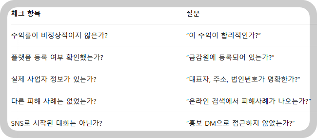 사기 예방을 위한 실전 팁