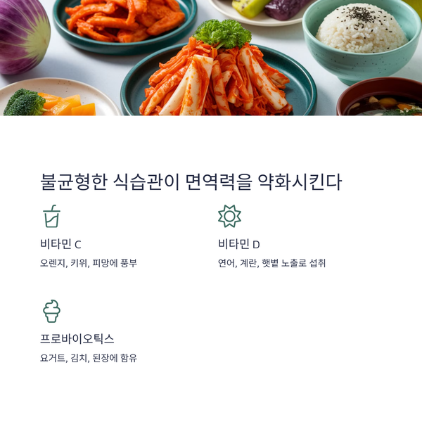 불균형한 식습관