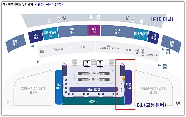 인천공항-제2터미널-지방버스