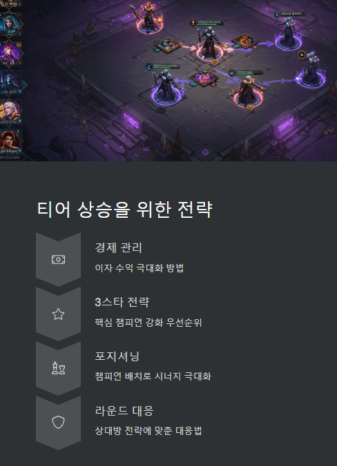 Meta TFT 롤토체스 시즌14 티어 올리는법 사용법