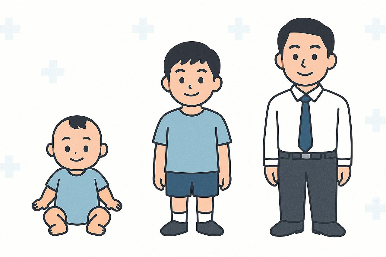 아기, 초등학생, 성인 남성이 나란히 서 있는 장면