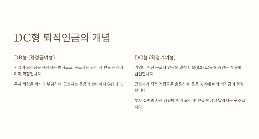 퇴직연금 DC형(확정기여형) 완벽 정리 운용법부터 수익률 높이는 전략까지