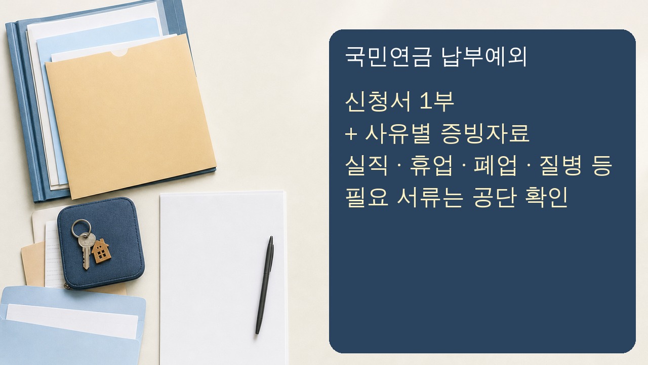 국민연금 납부예외 신청서와 실직 휴폐업 질병 입증자료를 사유별로 나누는 장면