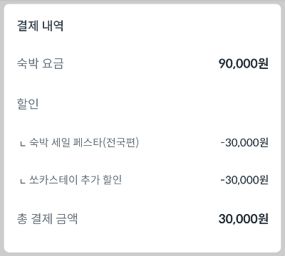 숙소 예약화면
