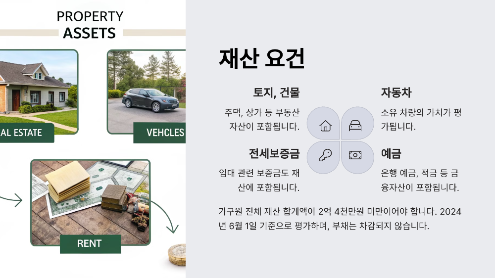 근로장려금 신청자격 (v.2025)