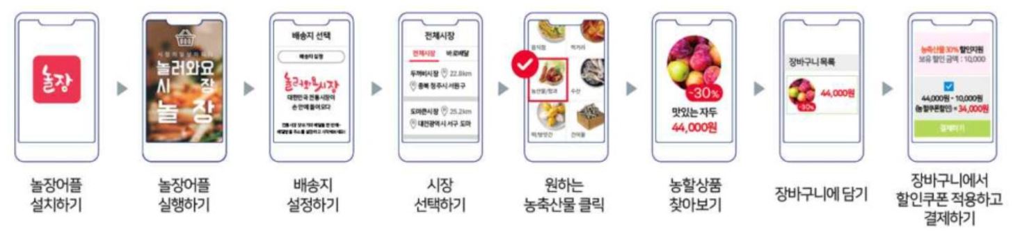 추석맞이 농축산물 할인대전