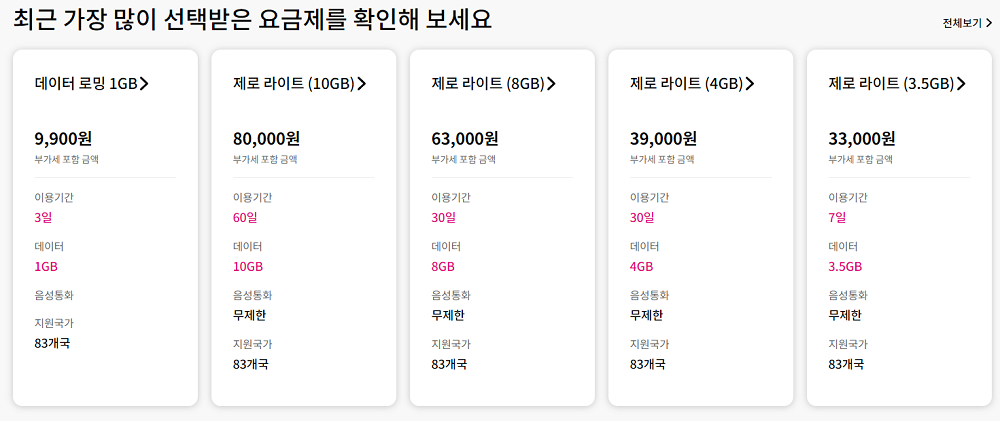 유플러스로밍요금제