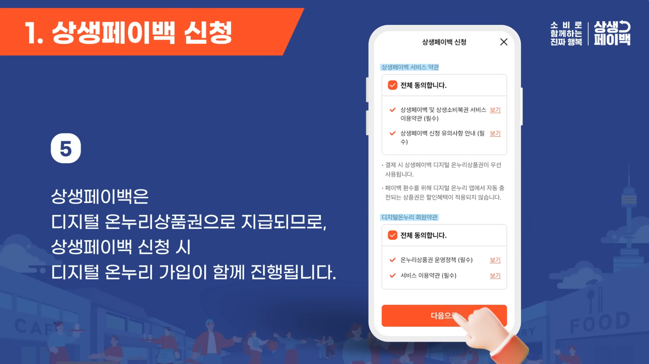 상생페이백 신청 방법