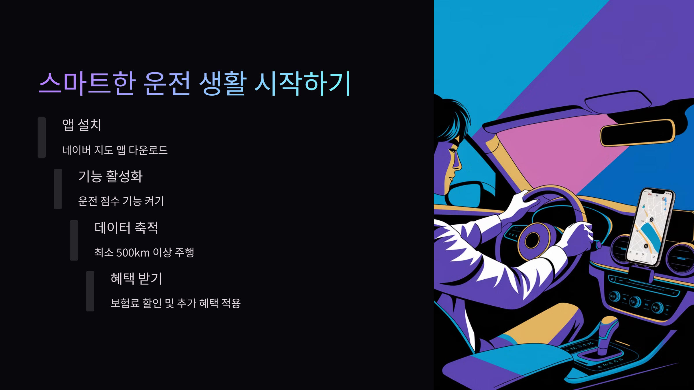 정리