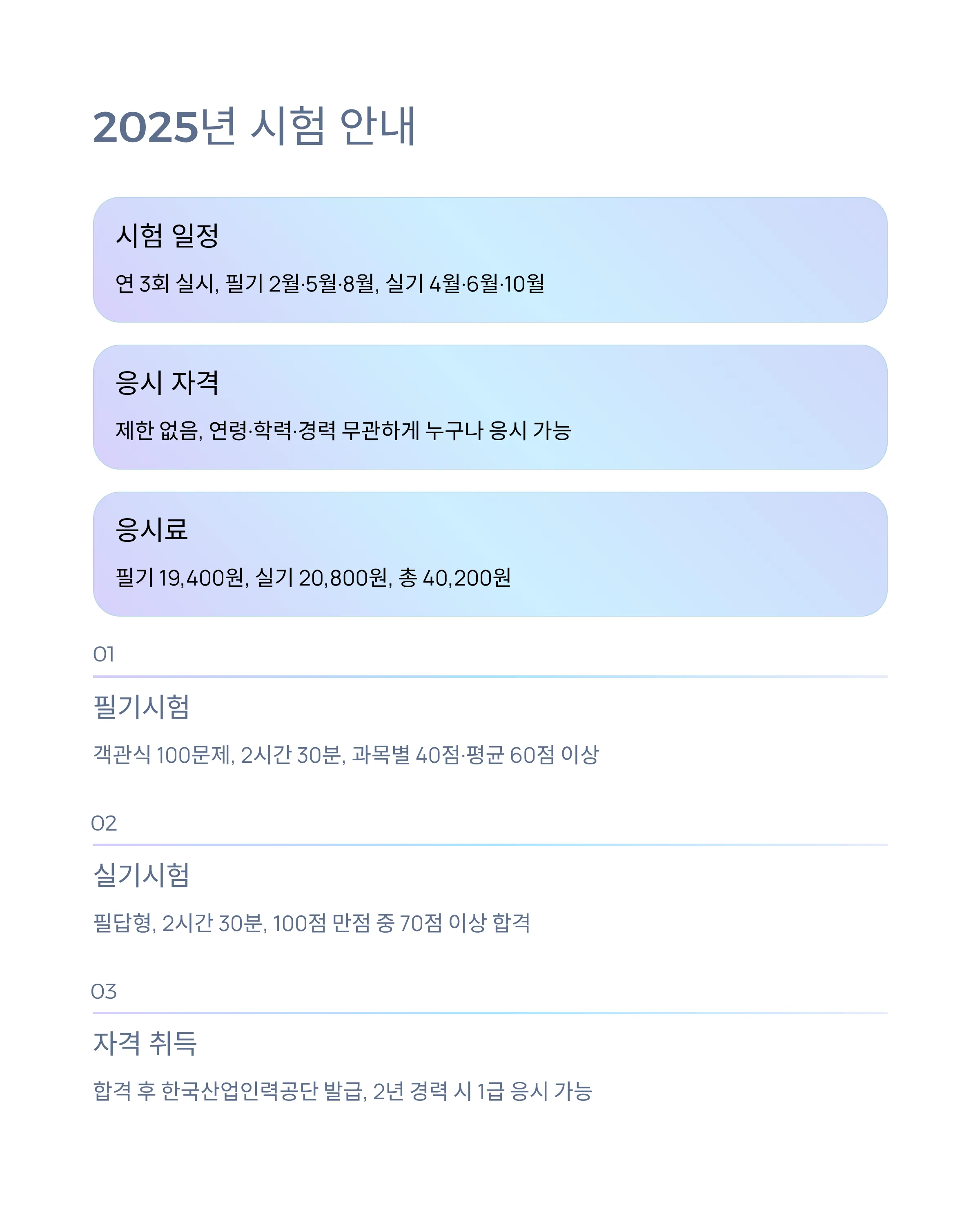 소비자전문상담사 2급