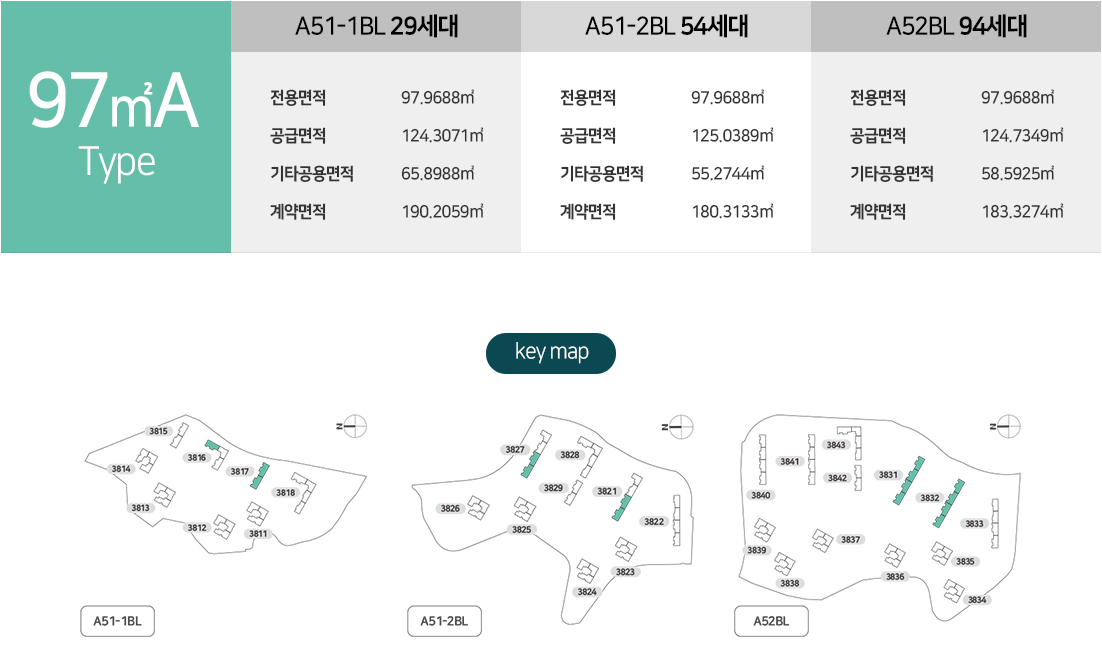 동탄-파크릭스-97Atype-위치