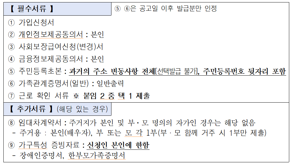 희망두배 청년통장