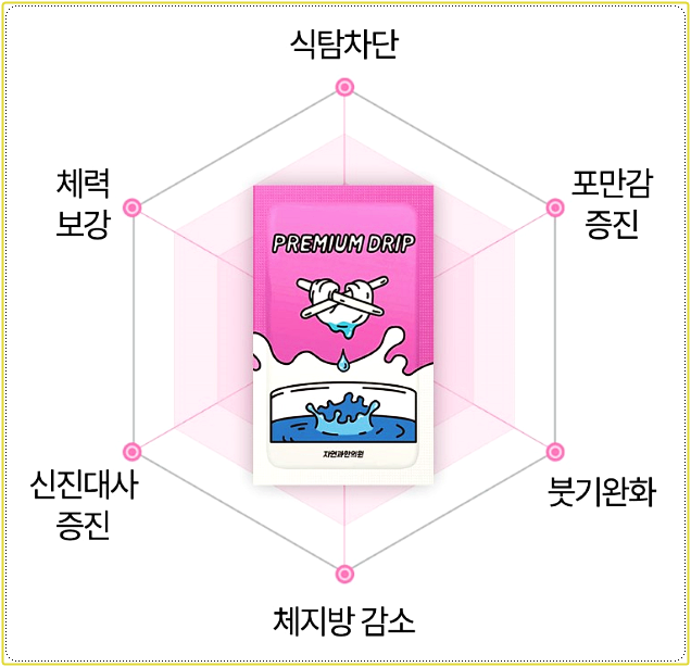 평택다이어트한의원
