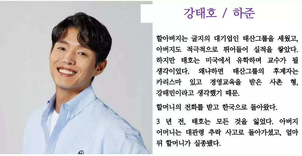 효심이네 각자도생 등장인물 - 출연진
강태호(히준)