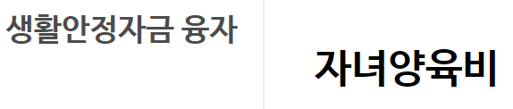 근로복지공단 생활안정자금대출