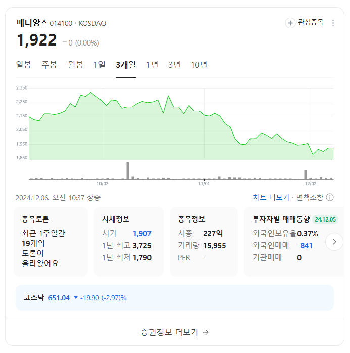 한동훈 관련주식