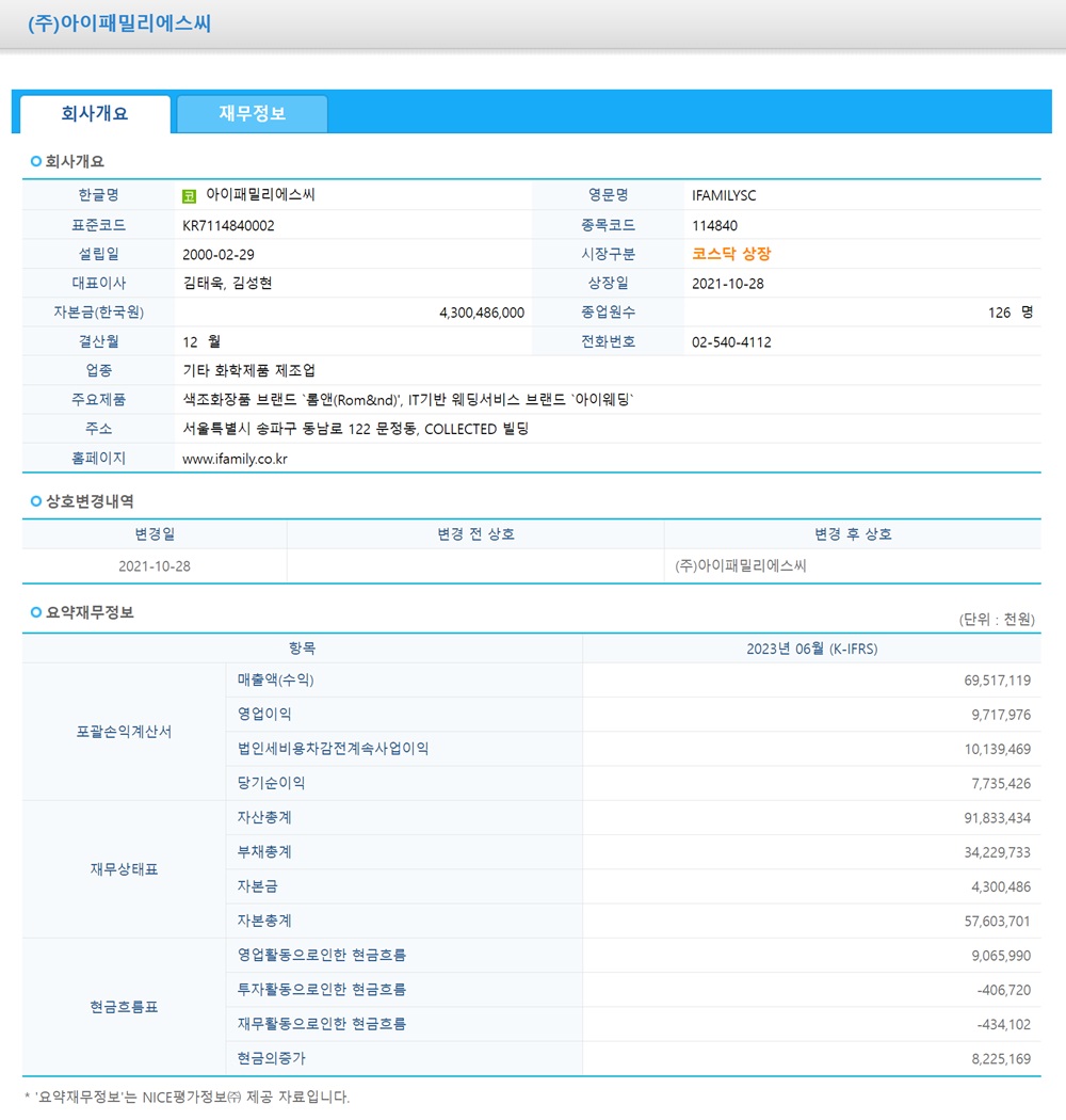 아이패밀리에스씨 회사정보