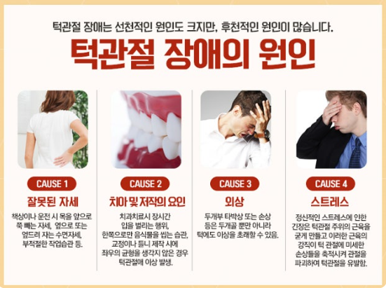 입만 크게 벌려도 딱딱 소리나는 턱관절 장애 관련 이미지