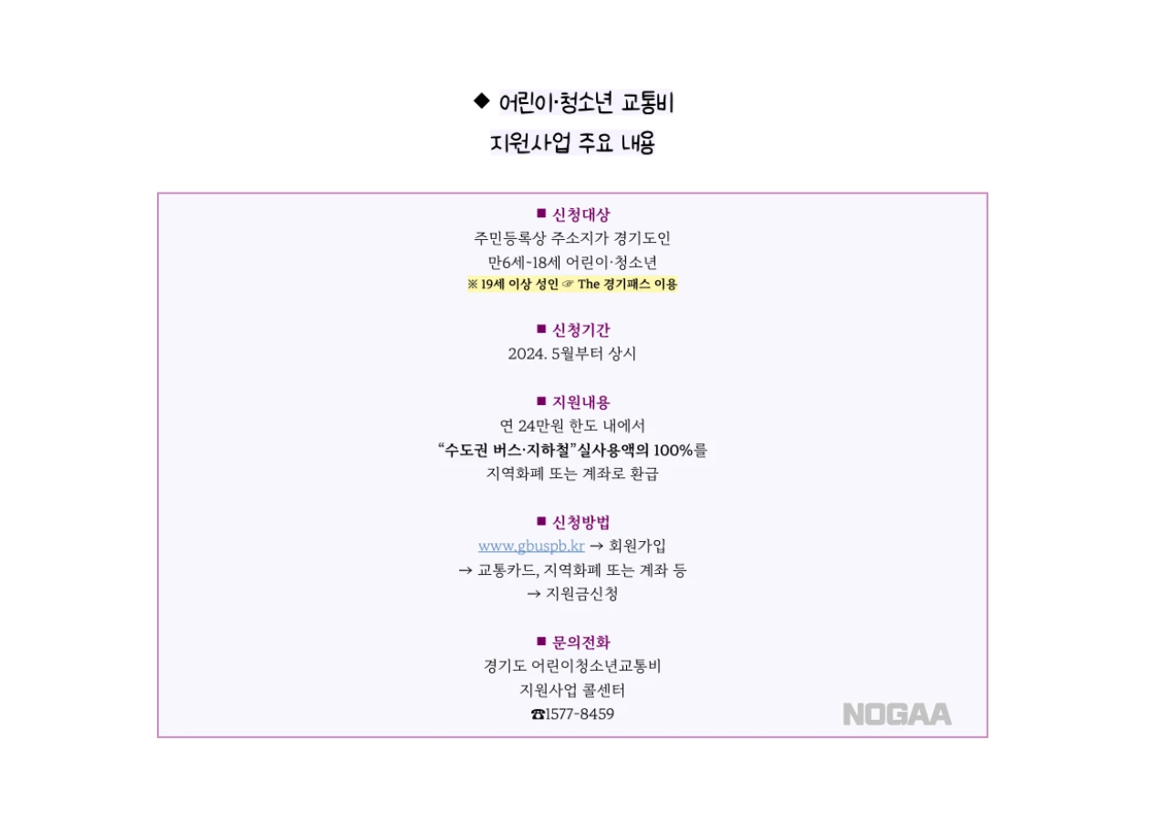 경기도 어린이청소년 교통비 지원 사업: 더경기패스