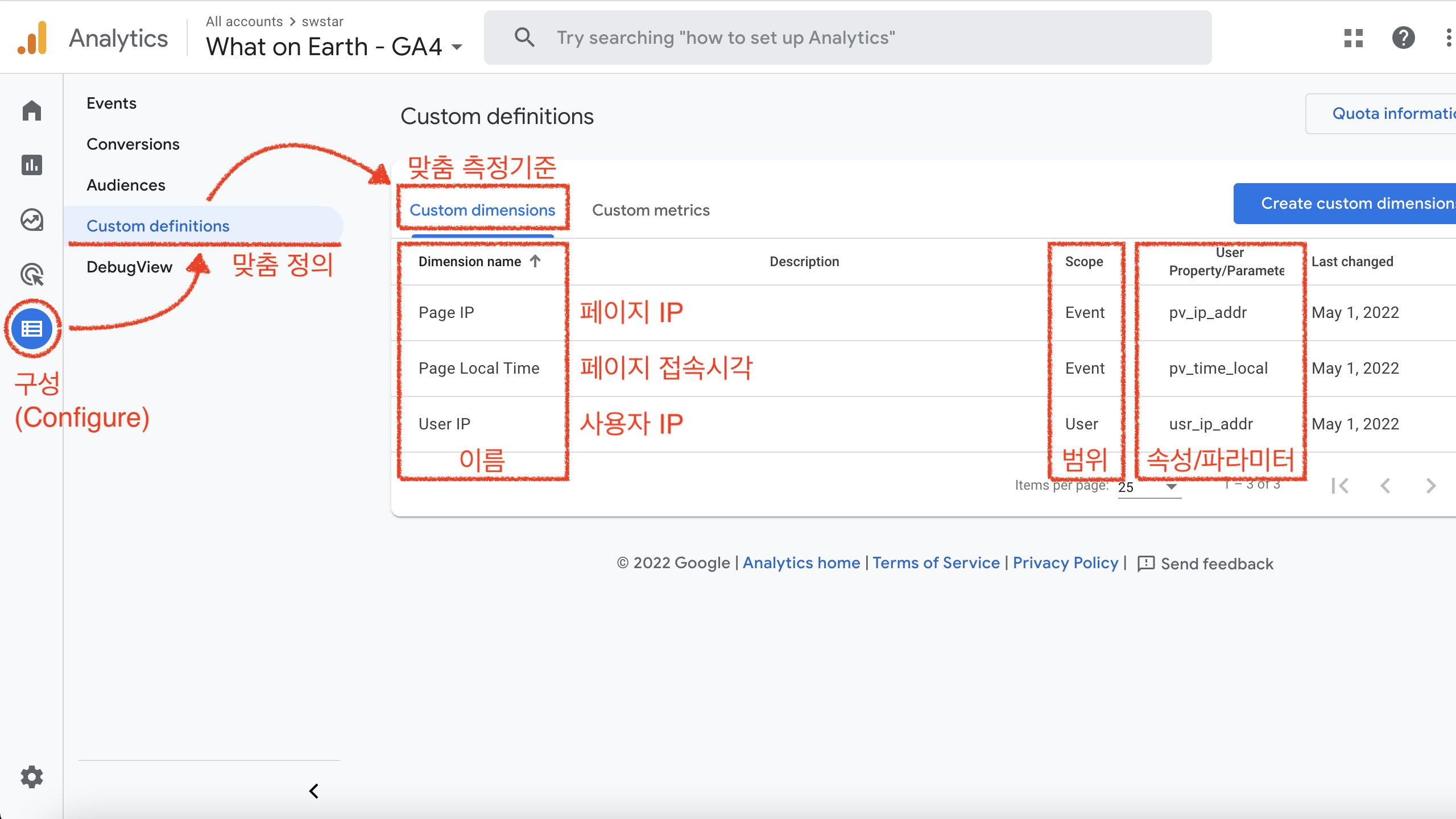 screenshot of Google Analytics 4, showing list of custom dimensions. Custom dimensions for page view IP address, page view local time, and user IP address are shown.