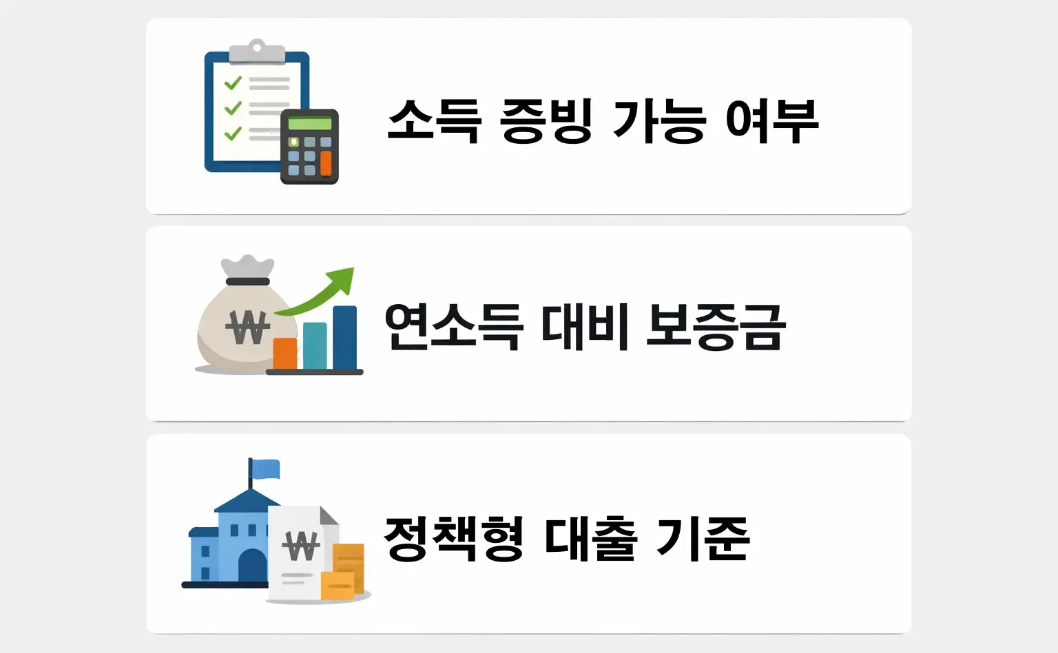 전세대출 자격 조건에서 소득 증빙 가능 여부와 연소득 대비 보증금 기준으로 승인 가능성을 판단하는 설명 이미지