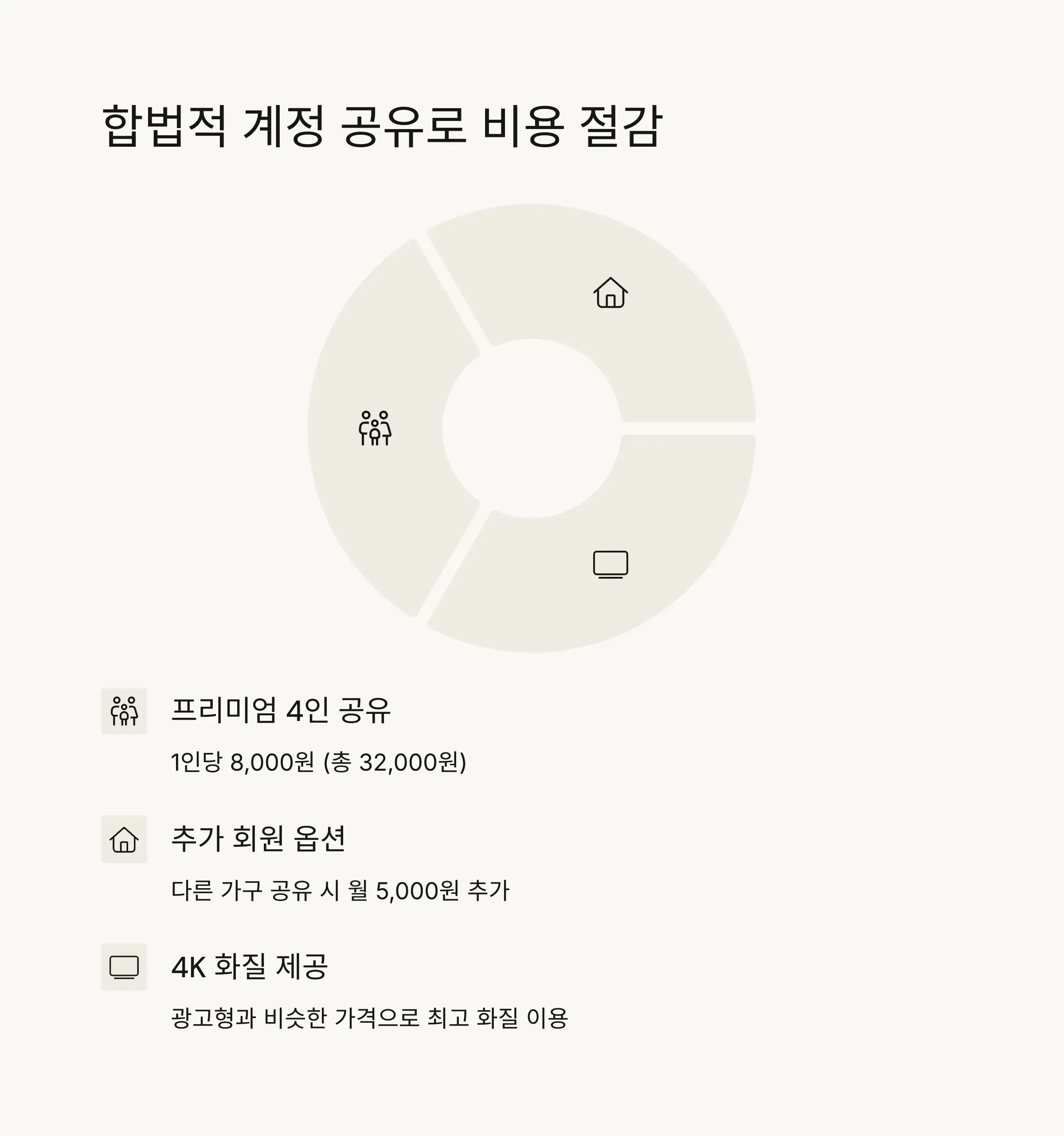 👨‍👩‍👧‍👦 합법적 계정 공유 방법